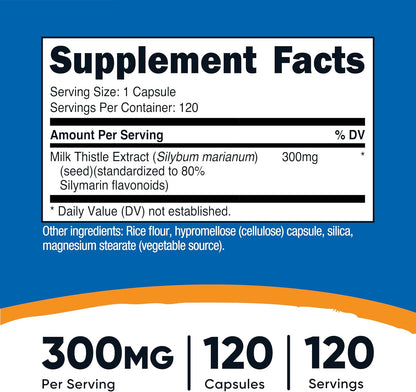 Cardo Mariano (Milk Thistle) 300 mg