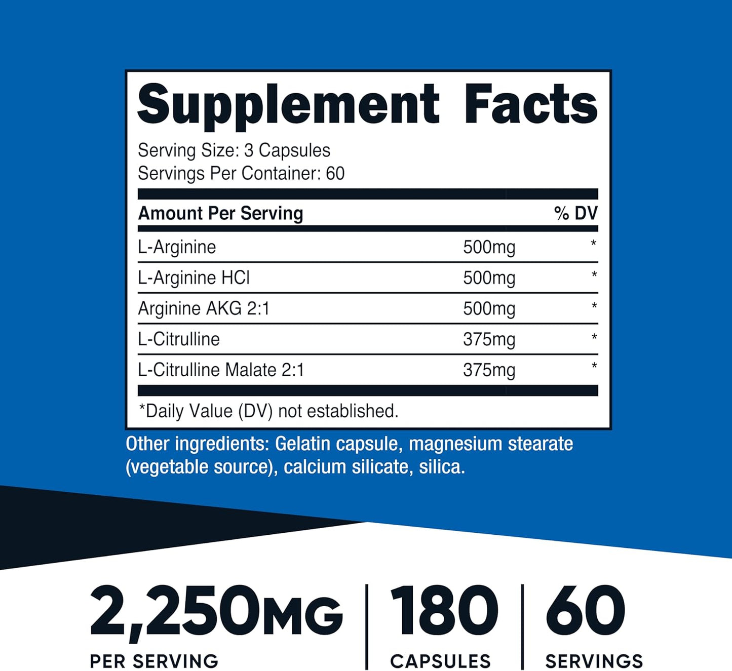Óxido Nítrico 2250 mg