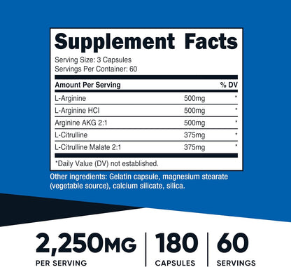 Óxido Nítrico 2250 mg